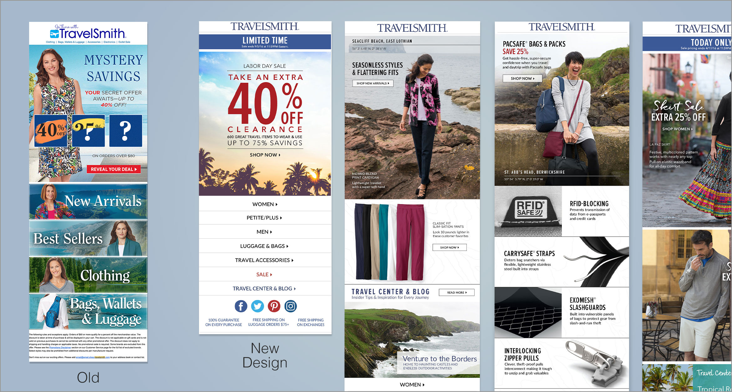 TraveSmith emails